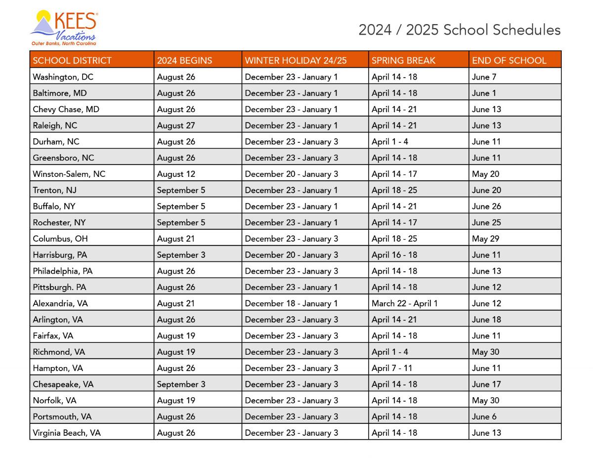 2024-2025 School Schedules