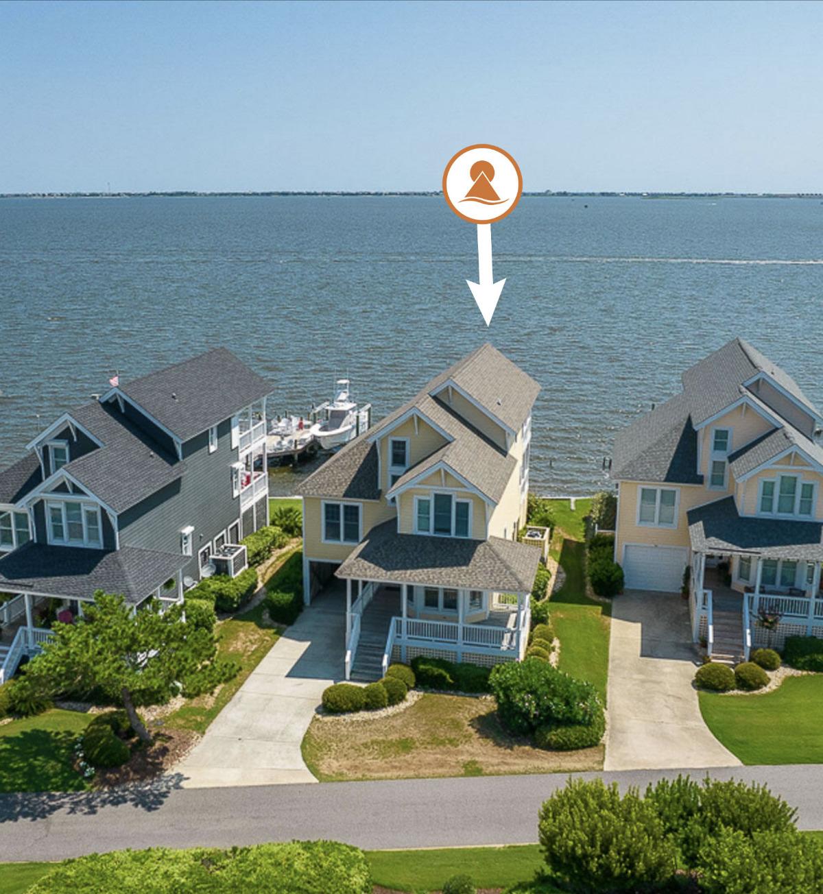 Soundfront Outer Banks Vacation Rentals